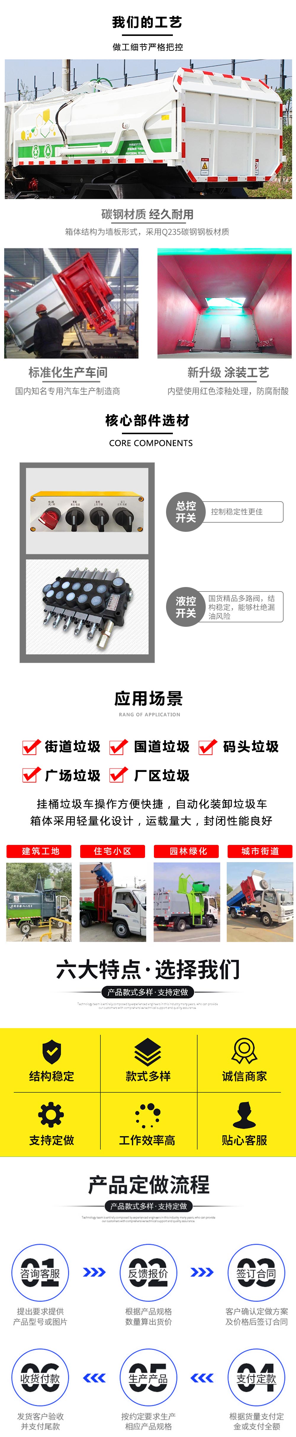 重汽豪曼勾臂垃圾車